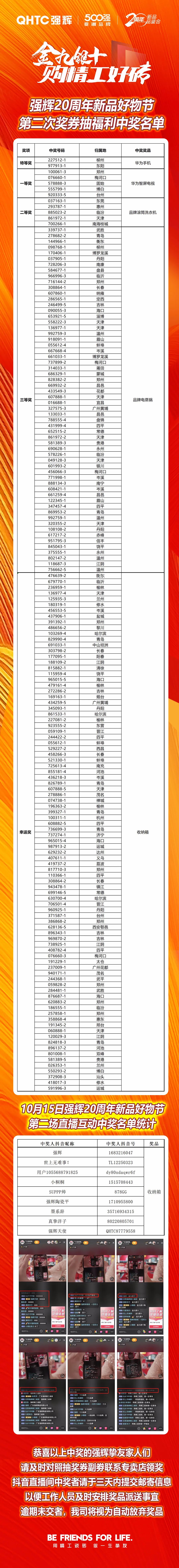 好色先生TV下载安装20周年新品好物節第二場直播獲獎名單公布！